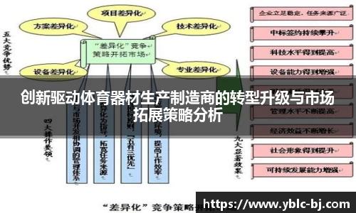 创新驱动体育器材生产制造商的转型升级与市场拓展策略分析
